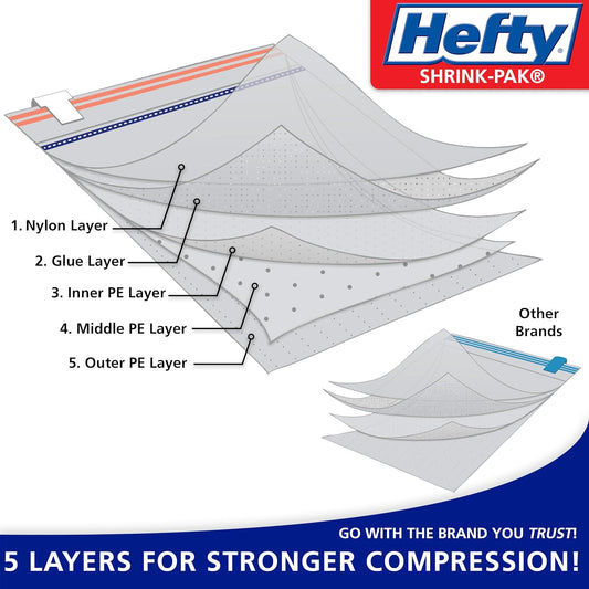 Shrink-Pak Space Bags Vacuum Storage Bags for Bedding Jumbo Compression 3 Pack Clear for Comforters Blankets (3 Jumbo/Bedding Solo)