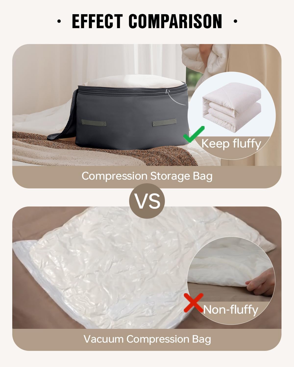 Eachy 3-Pack Comforter Storage Bag Blanket Storage Bags, 136L Compression Storage Bags for Blanket Comforter, Ultra Space Saving Self Compression Organizer