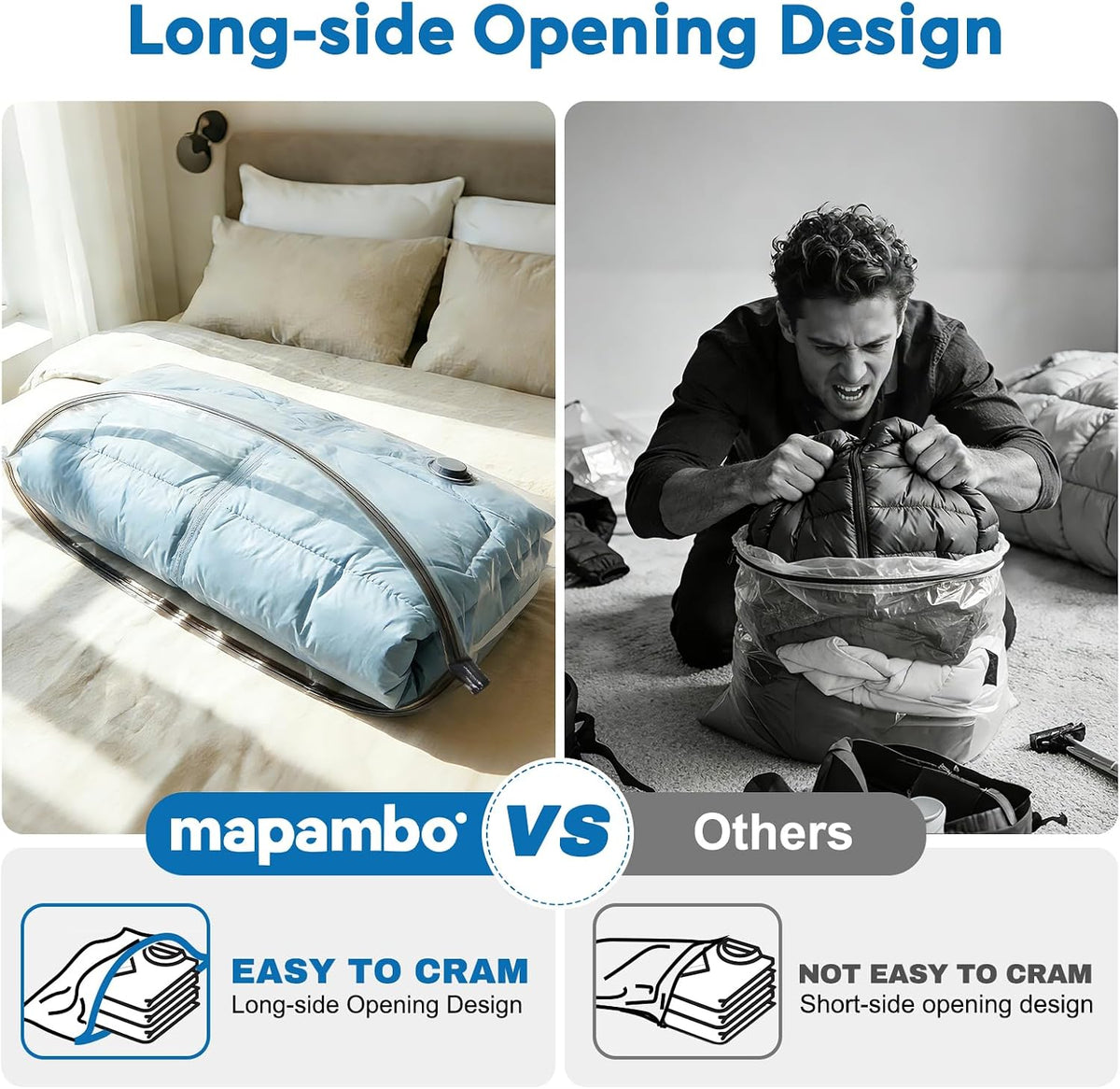 Mapambo Travel Vacuum Bags with -60000Pa LED Pump, 15 Pack Vacuum Seal Bags for Clothing Travel in 3 Combo Sizes, Vacuums Storage Bags for Clothes, Save 80% of Space (15 Combo)