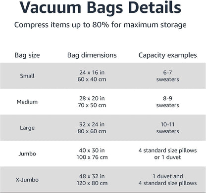 Amazon Basics Vacuum Storage Bags for Clothing, Multiple Sizes Compression Zipper Bags with Hand Pump for Space Saving and Travel, 6-Pack (2 Medium, 2 Large, 2 Jumbo), Transparent