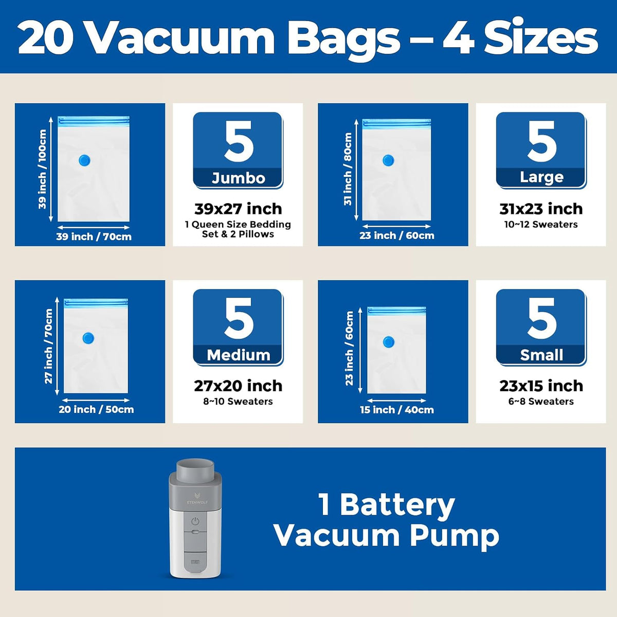 ETENWOLF 20 Combo Vacuum Storage Bags for Travel with Wireless Pump