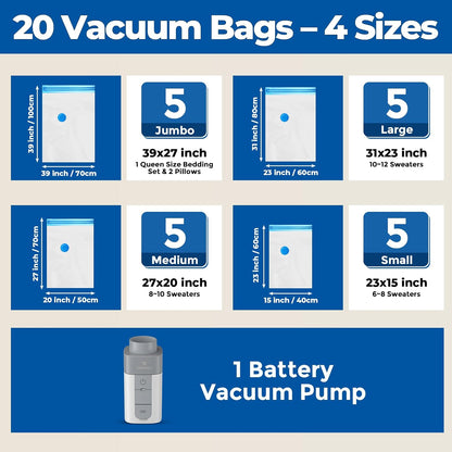ETENWOLF 20 Combo Vacuum Storage Bags for Travel with Wireless Pump