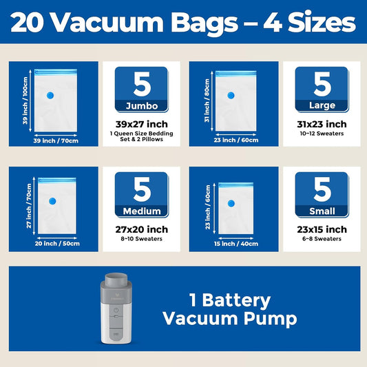 ETENWOLF 20 Combo Vacuum Storage Bags for Travel with Wireless Pump