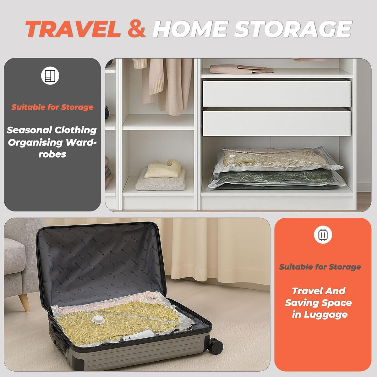 Vacbird 18 Pack Vacuum Storage Bags Set with Rechargeable Wireless Pump Large/Medium/Small Vacuum Seal Bags for Clothing Travel and Home, Compression Packing for Comforters, Blankets and Bedding