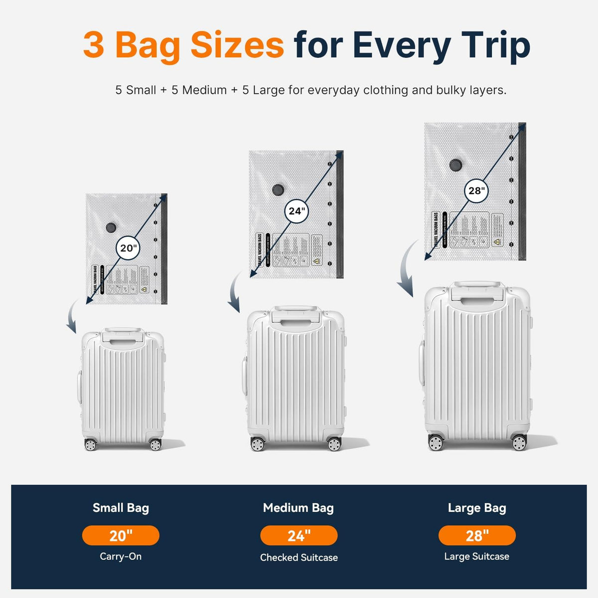 Travel Vacuum Bags with Rechargeable Pump: 4000mAh Portable Vacuum Sealer