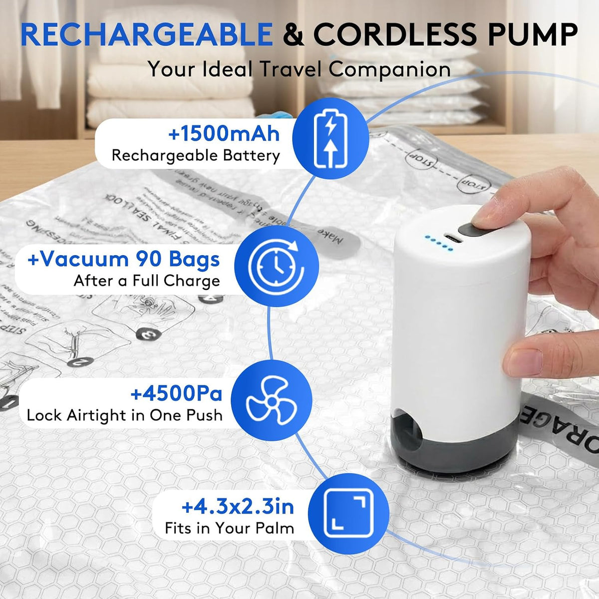 15 Packs Vacuum Bags for Travel with Rechargeable Pump, 3 Sizes Heavy Duty Vacuum Seal Bags for Clothing, Compression Vacuum Travel Bags for Luggage, Vacuum Packing Bags for Closet Organization