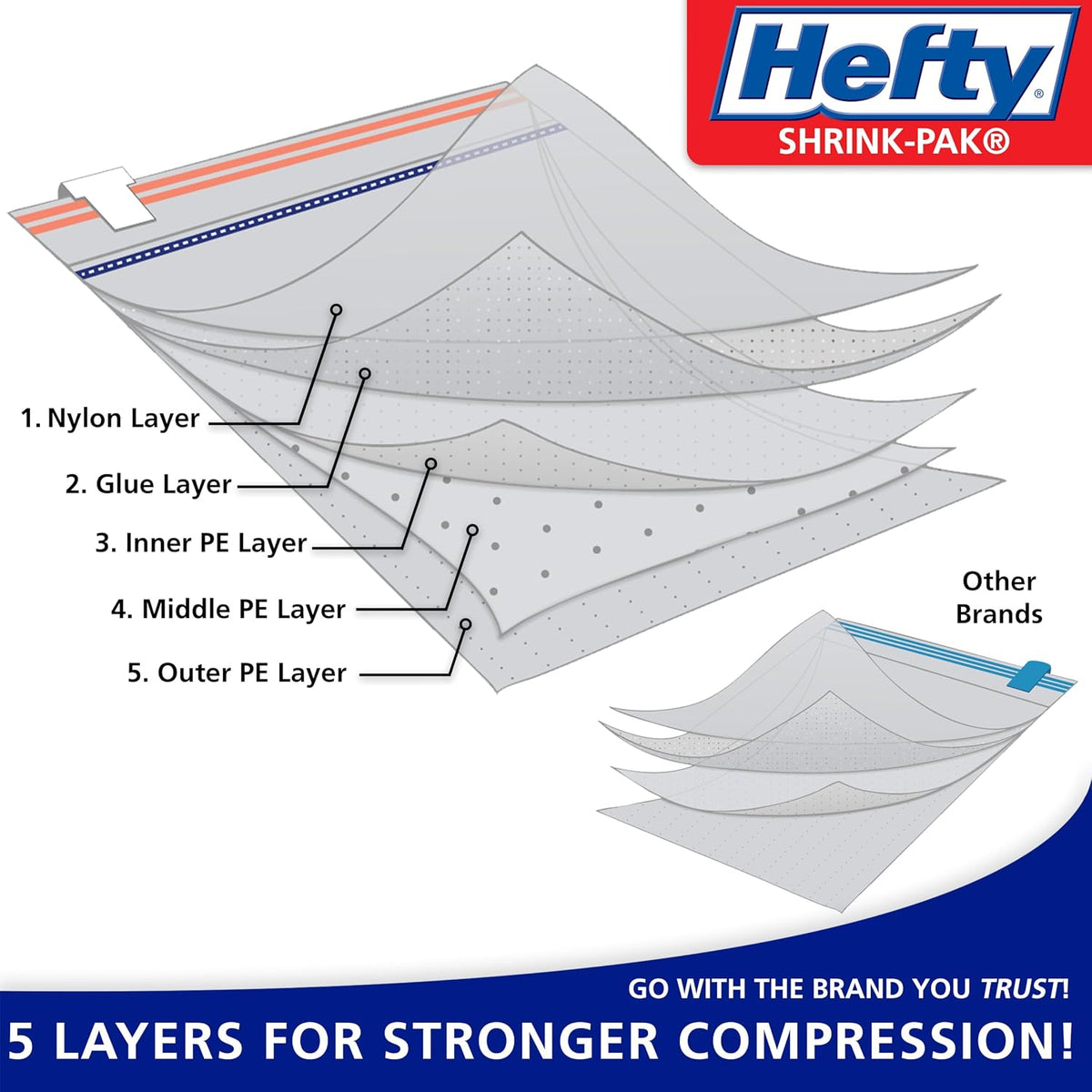 Shrink-Pak Space Bags Vacuum Storage Bags for Bedding Jumbo Compression 3 Pack Clear for Comforters Blankets (3 Jumbo/Bedding Solo)