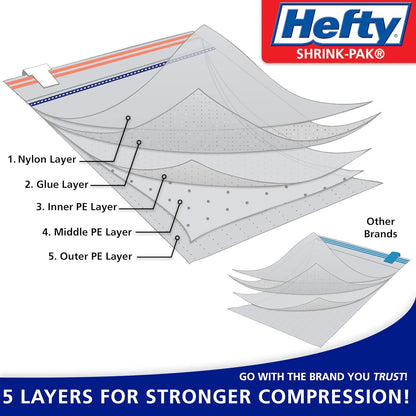 Shrink-Pak Space Bags Vacuum Storage Bags for Bedding Jumbo Compression 3 Pack Clear for Comforters Blankets (3 Jumbo/Bedding Solo)